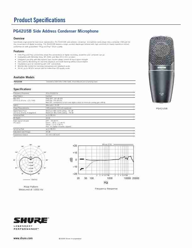 Shure Microphone PG42USB-page_pdf